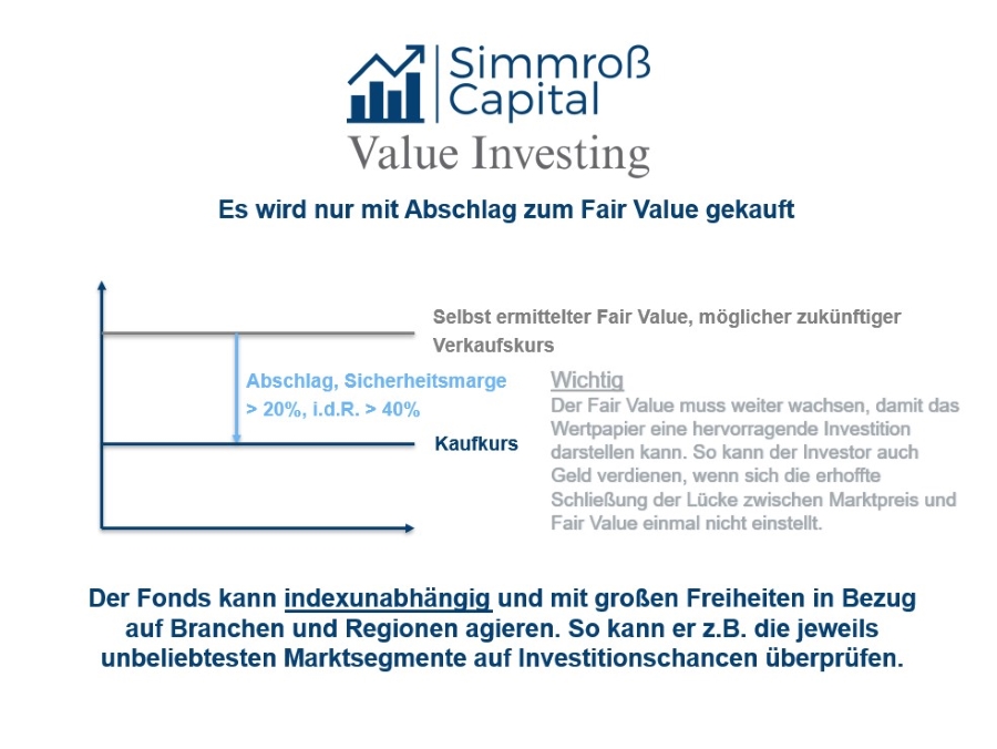 Investmentphilosophie - Simmroß Capital GmbH